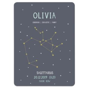 Personlig Milestone® babyplakat - Stjernetegn
